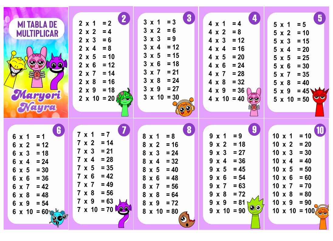 Sprunkis girl Tabla de Multiplicar